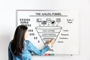 A woman at a whiteboard drawing a lead funnel